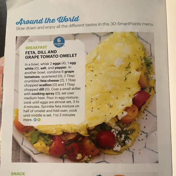 Weight Watchers Beyond the Scale Booklets - Picture 10 of 10